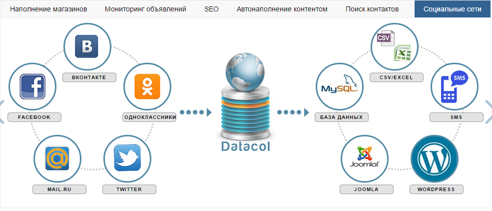 [Crack] Datacol 5.583 PRO   plugins_0.png